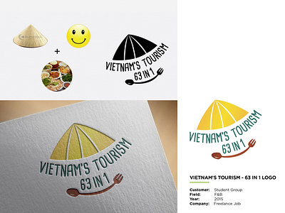 Vietnam’s Tourism 63 in 1 Logo brand identity logo logo logo design vietnam cuisine vietnam tourism logo vietnamese food