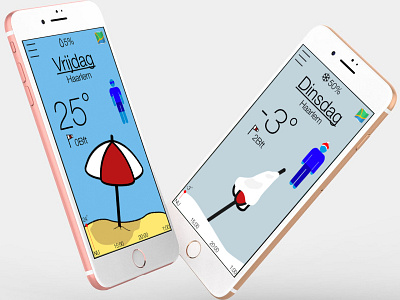 Umbrelly app boogaert design idea mathijs mathijs boogaert mockup prototype tyse weather