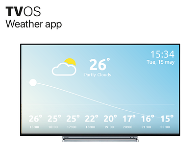 Daily UI #025 || TV app 025 app boogaert daily ui mathijs os tv tvos weather