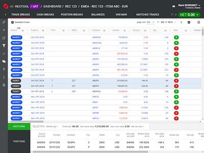 Breaks reconciliation tool - Matching