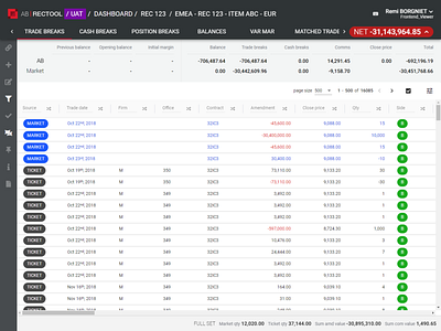 Breaks reconciliation tool - Rec Screen breadcrumbs material material design reconciliation tool table ui web