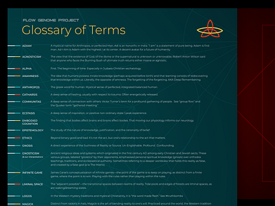 Branded Glossary