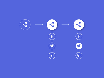 Social share dailyui design flat icon ui uidesign