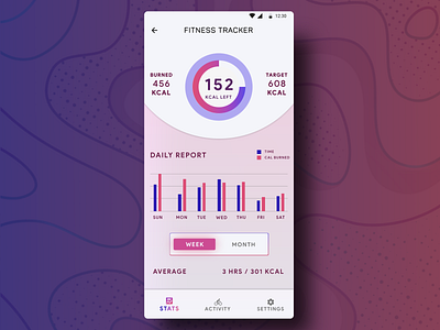 Daily UI Challenge #41 - Fitness Tracker app daily 100 challenge dailyui dailyuichallenge minimal ui uidesign ux ux design uxdesign uxdesigner