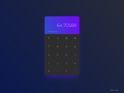 Daily UI Challenge #004 - Calculator