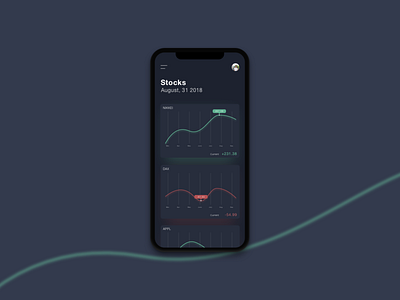 Daily UI Challenge #018 - Analytics Chart