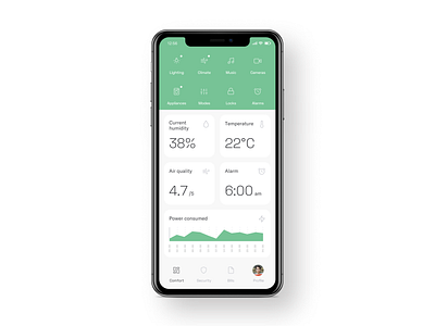 Smart Home Dashboard app smart home smarthome ui user interface