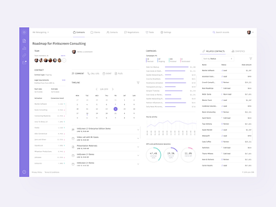 Digital Agency Campaigns Dashboard analytics campaigns management charts crm portal dashboard dashboard design dashboard ui digital agency dashboard interface ui design uxui design web design