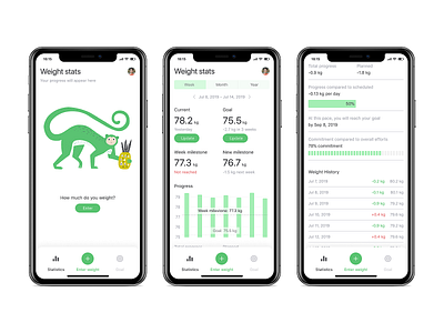 Weight Tracking App dashboard empty state fitness app product design statistics ui design