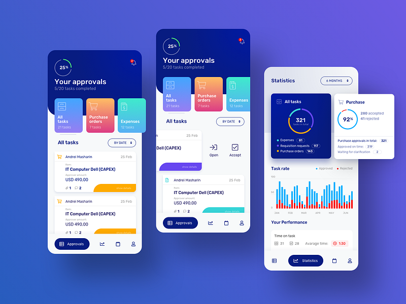 Approval Manager App by Michał Dorosz on Dribbble