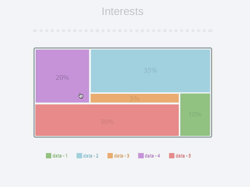 Original statistics layout data statistics stats ui uidesign ux webdesign