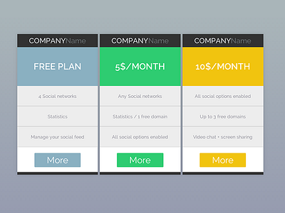 Flat Pricing tables css freebie pricing rocketdesign scss ui uidesign ux webdesign