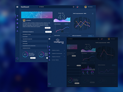 Inteligence lab app ui ux