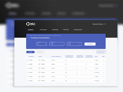 Redesign Elo ui ux website