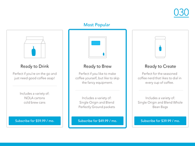 Blue Bottle Coffee: What It Is and Why You Need It ASAP