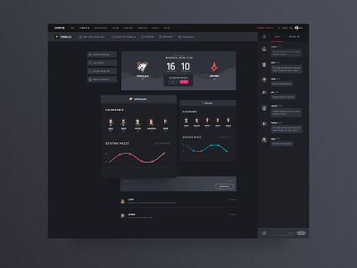 Gampre Tournament Match Page astralis chart charts dark dark theme dark ui design esport gaming gaming website match match page photoshop sketchapp tournament tournaments ui ux virtus.pro virtuspro