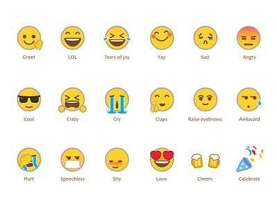 Yellow face emoji animation emoji
