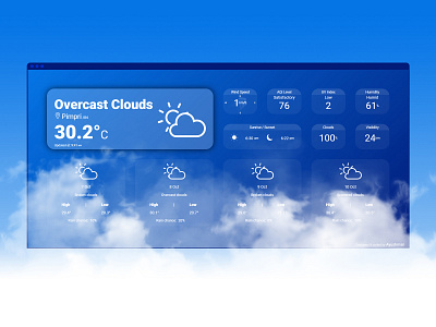 Mitio - Weather App blue weather app webdesign website design