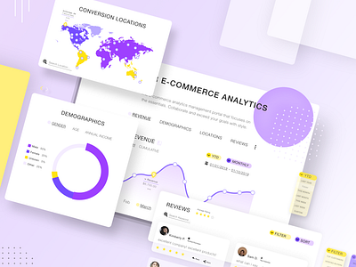 E-Commerce Analytics Dashboard UI - Essentials analysis analytics charts clean daily ui dashboad data demographics ecommerce filters graphs info location map minimal money reviews sales uiux web app