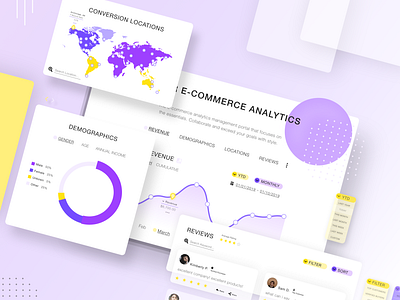 E-Commerce Analytics Dashboard UI - Essentials