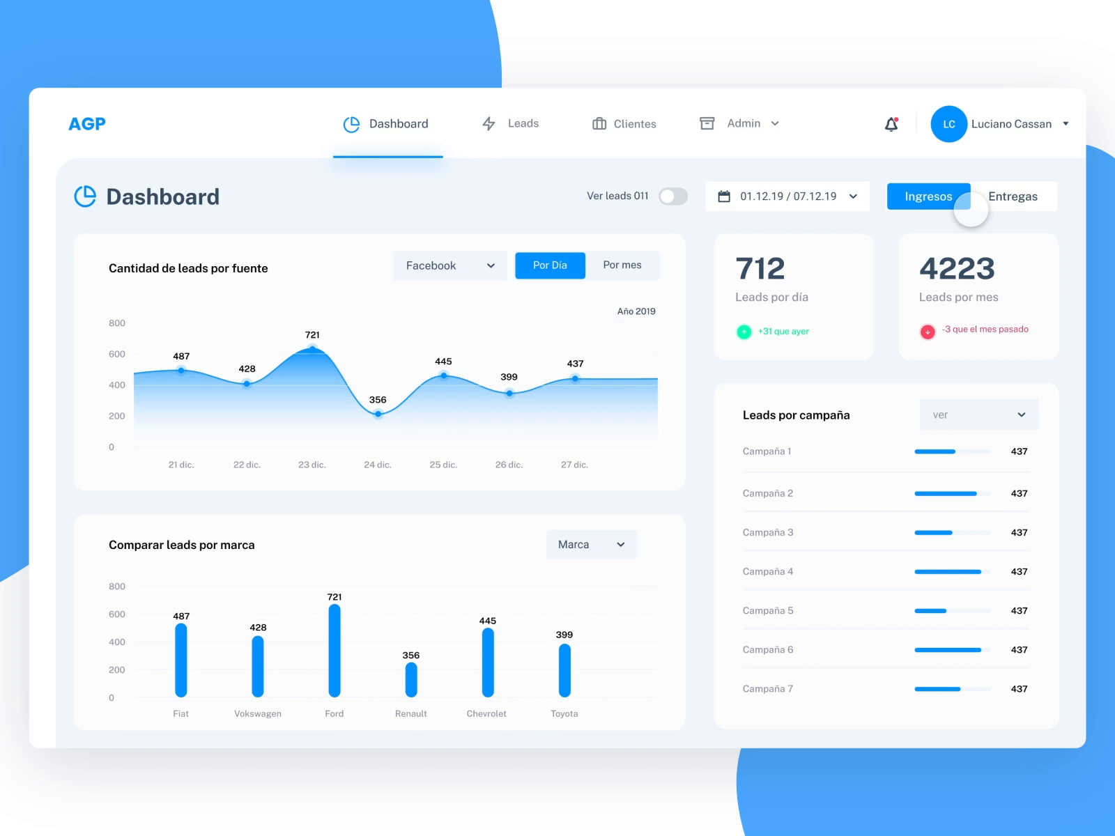 AGP - CRM Design by Luciano Cassan for Indicius on Dribbble