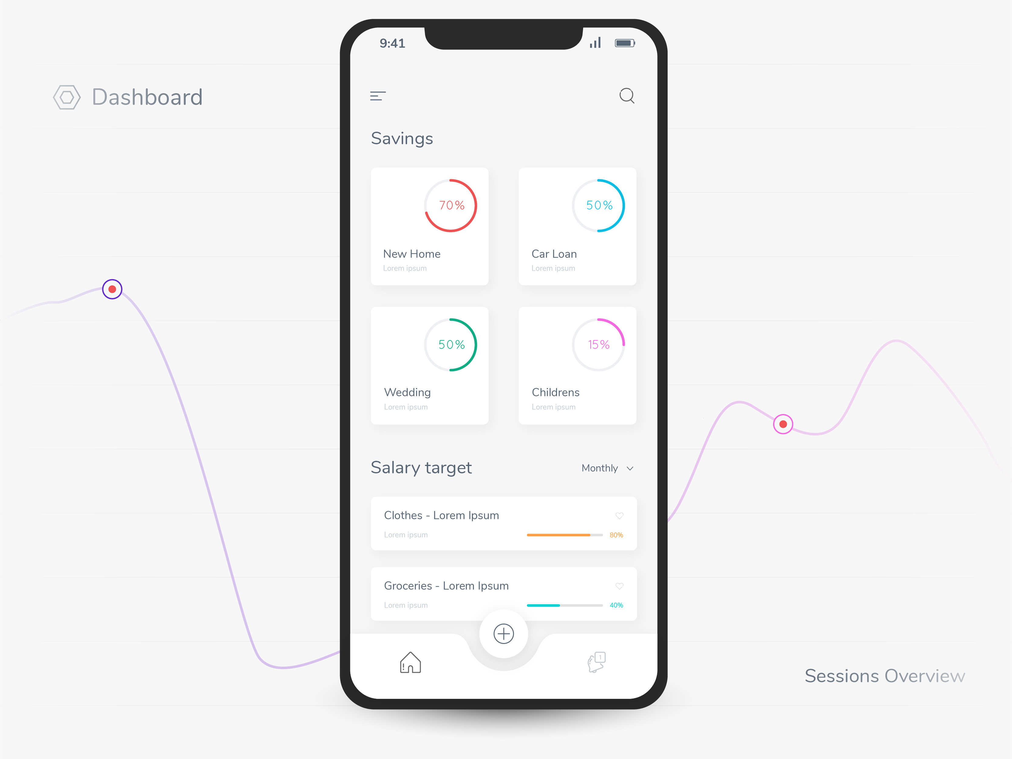 Dashboard Mobile App by Naren on Dribbble