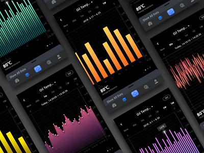 obd data chart page app chart color data design obd vector