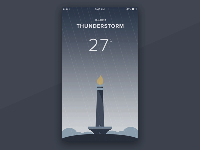 Animation for Weather Apps – iOS animation apps clean gif illustration ios weather