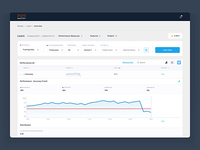 Gantry - AI Model Prediction Platform Design animation clean flyweel gantry infographic layout platform ui user interface ux web app