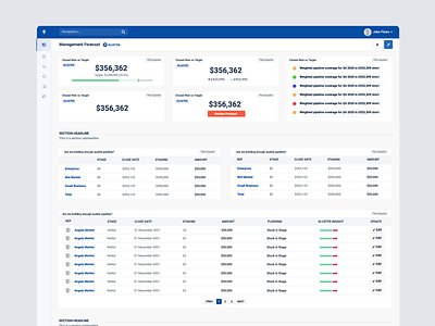 Kluster - Forecast Management Platform 3d animation clean dashboard kluster layout platform ui user interface ux web design