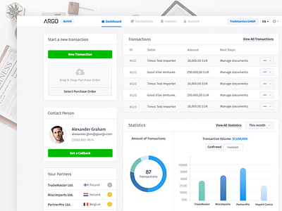 ARGO - Overview Dashboard application argo blue clean dashboard data heavy graphics light minimalistic overview trading web app