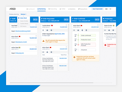 ARGO - Monitoring Overview application blue clean commerce dashboard data heavy light minimalisting table trade app trading web app