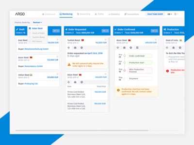 ARGO - Monitoring Overview application blue clean commerce dashboard data heavy light minimalisting table trade app trading web app