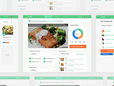 Recipes & Mealplan Dashboards