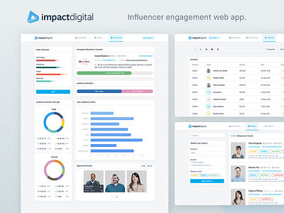 ImpactDigital - Influencer Engagment Webapp app application clean dashboard design layout ui user interface ux web app web app design web application