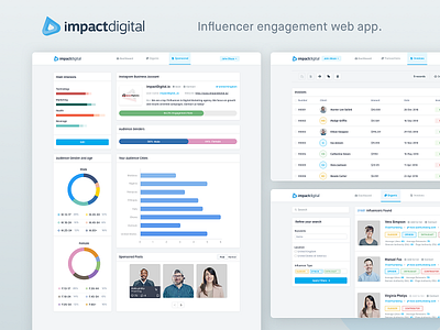 ImpactDigital - Influencer Engagment Webapp