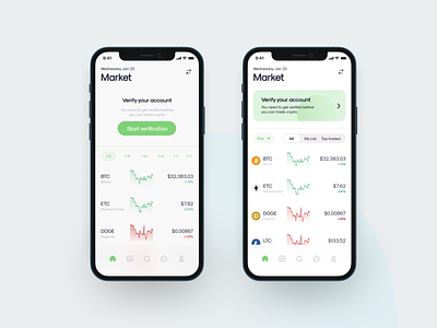 Trading app of market feed design