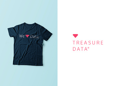 Treasure Data Rebrand