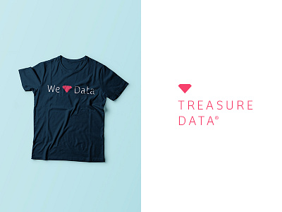 Treasure Data Rebrand