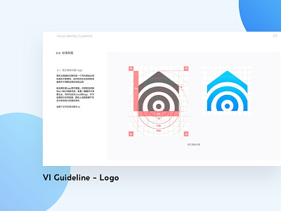 The Closeli VI Guideline