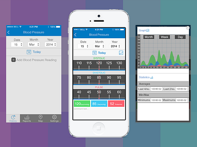 Blood Pressure Screens blood pressure calender flat graph ios ios7 iphone simple stat user interface