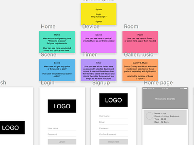 Smartlight Design