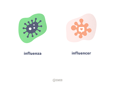 Careful ! its contagious! bacteria contagious design flat graphicdesign green heart illustration influencer influenza instagram instagram post instagram stories like likes logo minimal sick vector virus