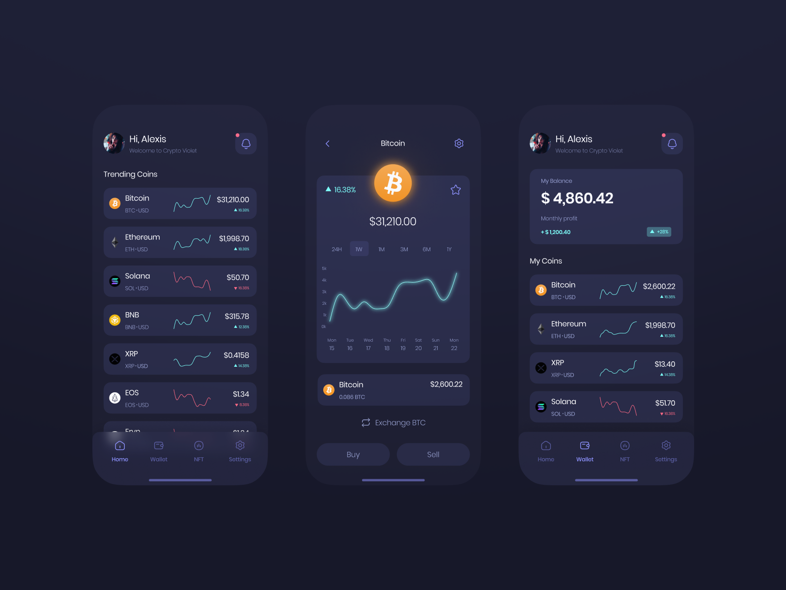 Crypto Wallet App by Vasilisa on Dribbble