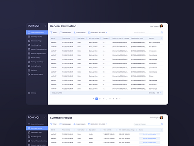 PDM.VQI menu table ui ux