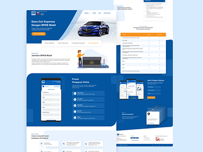 Product loan landing page