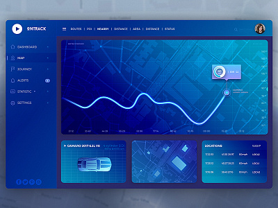 Tracking Dashboard