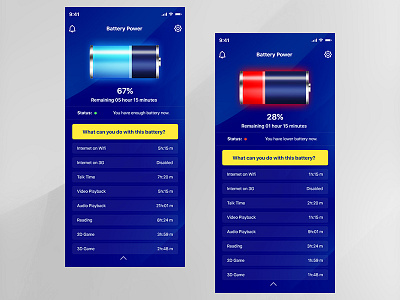Battery App alarm app graph ipad iphone power report settings time track ui ux