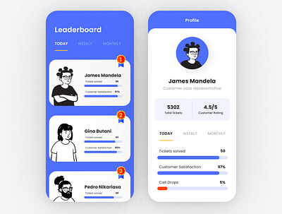 Daily UI Day 19 - Leaderboard dailyui leaderboard ui design