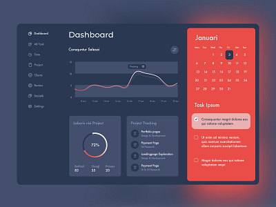 Dashboard design ui ux venish venishvyan